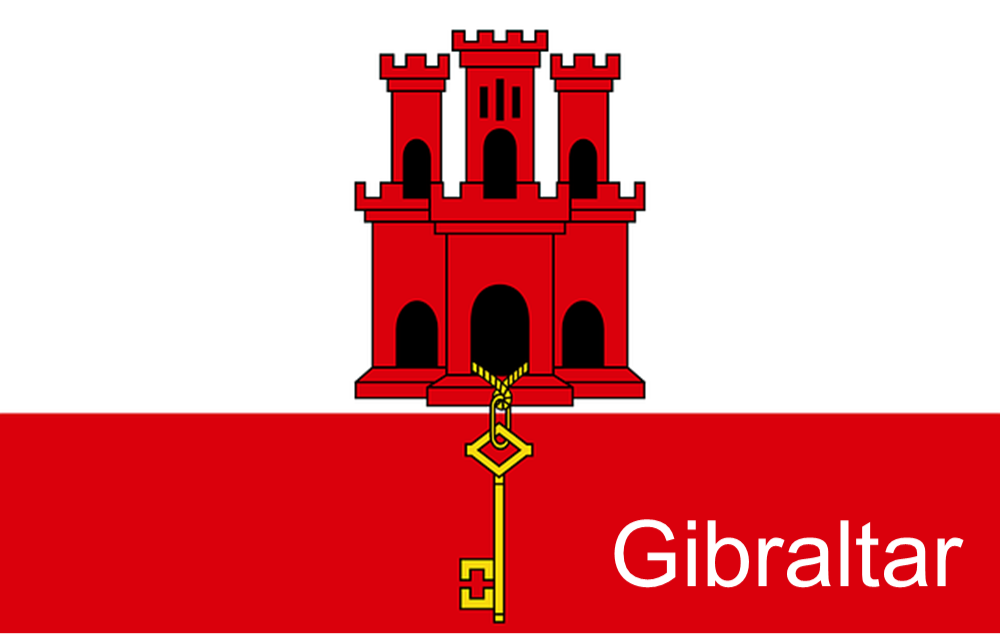 ジブラルタルのワクチン接種率_コロナ対策